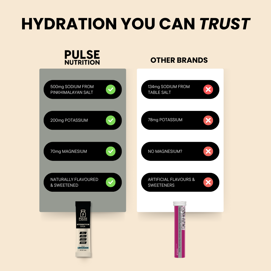 Hydration Sticks Pack Shot